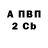 КЕТАМИН VHQ demonkeller